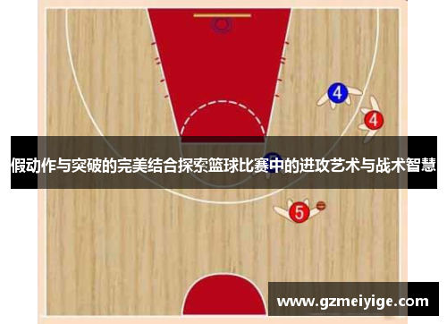 假动作与突破的完美结合探索篮球比赛中的进攻艺术与战术智慧