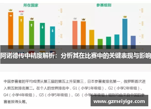 阿诺德传中精度解析：分析其在比赛中的关键表现与影响