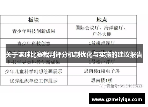 关于篮球比赛裁判评分机制优化与实施的建议报告