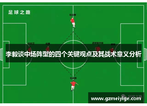 李毅谈中场阵型的四个关键观点及其战术意义分析