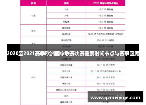 2020至2021赛季欧洲国家联赛决赛重要时间节点与赛事回顾