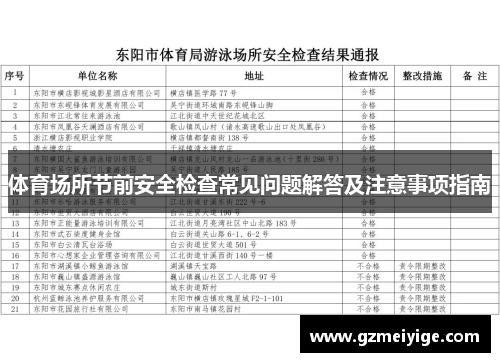 体育场所节前安全检查常见问题解答及注意事项指南