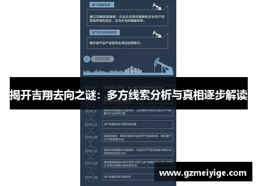 揭开吉翔去向之谜：多方线索分析与真相逐步解读