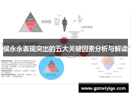 侯永永表现突出的五大关键因素分析与解读