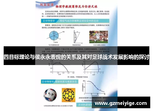 四目标理论与侯永永表现的关系及其对足球战术发展影响的探讨
