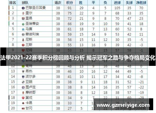 法甲2021-22赛季积分榜回顾与分析 揭示冠军之路与争夺格局变化